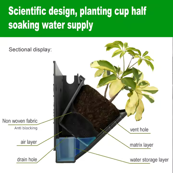 Vertical Wall Planters